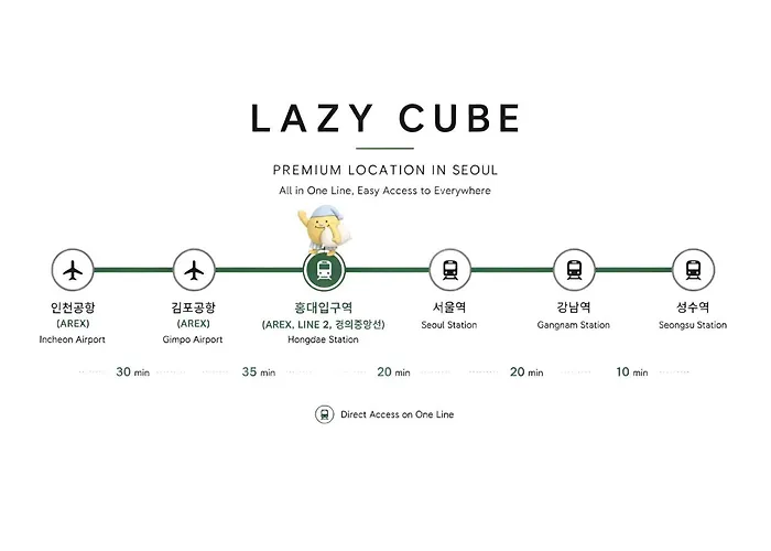 Lazy Cube Seúl